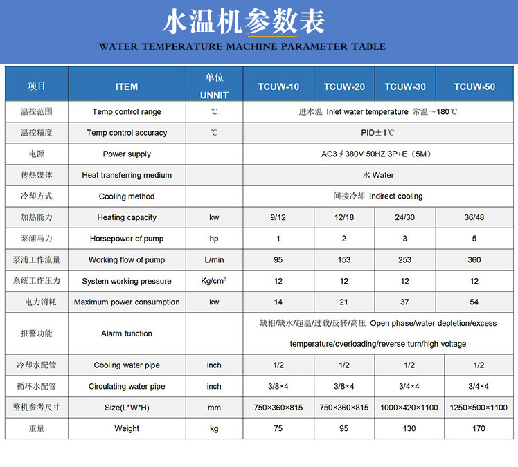 6KW水溫機參數表